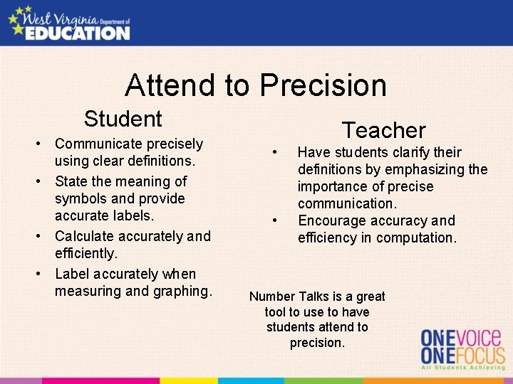Attend to Precision Student • Communicate precisely using clear definitions. • State the meaning