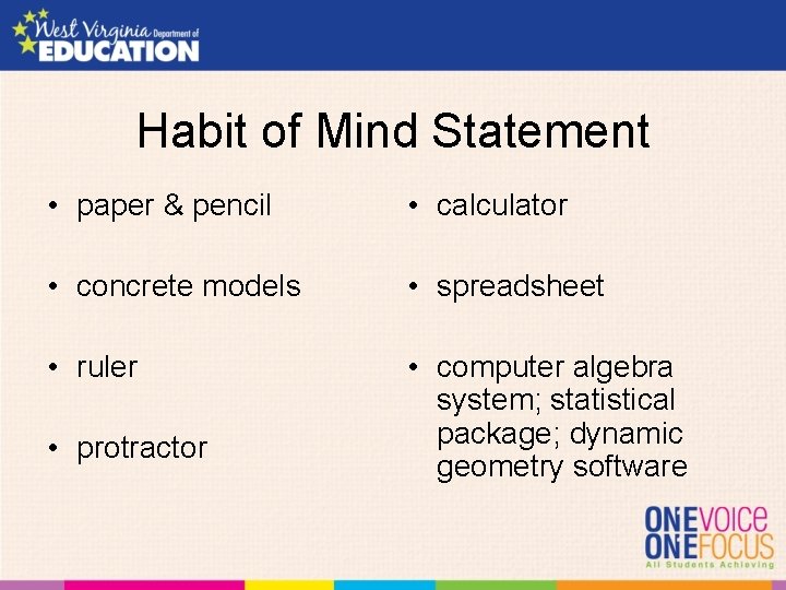 Habit of Mind Statement • paper & pencil • calculator • concrete models •