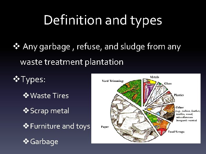 Solid Waste Pollution Reduce Reuse Recycle by Maddie