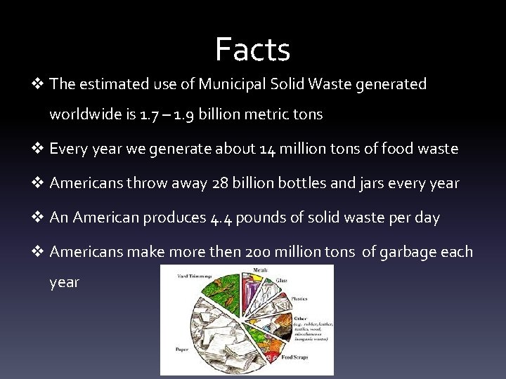Facts v The estimated use of Municipal Solid Waste generated worldwide is 1. 7