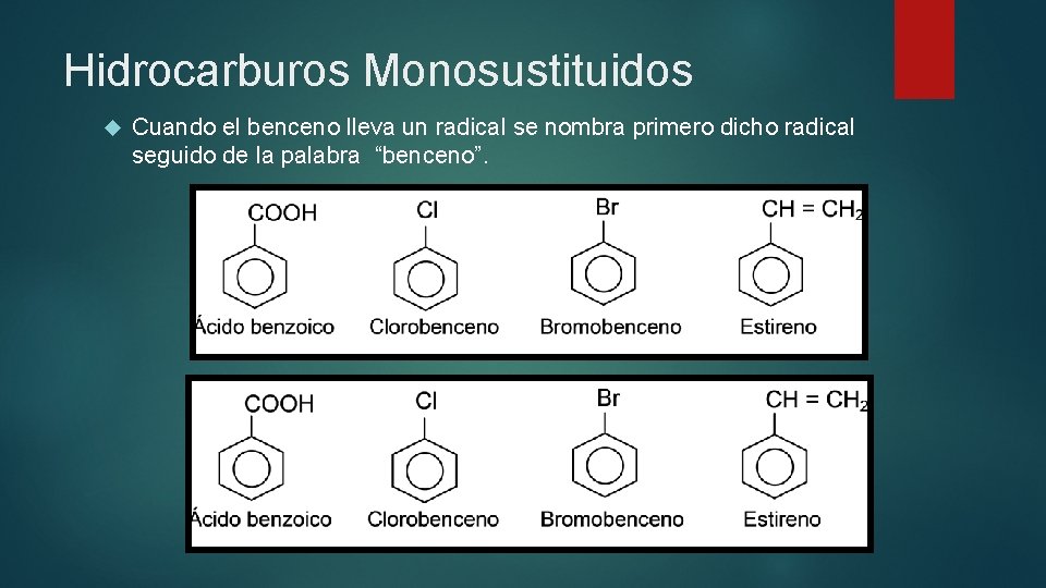 Hidrocarburos Monosustituidos Cuando el benceno lleva un radical se nombra primero dicho radical seguido