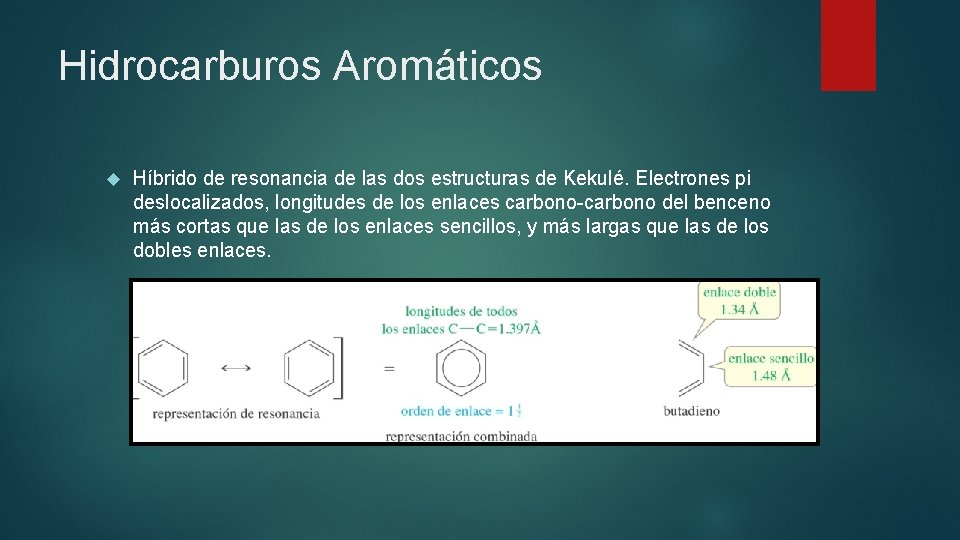 Hidrocarburos Aromáticos Híbrido de resonancia de las dos estructuras de Kekulé. Electrones pi deslocalizados,