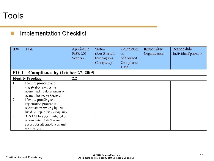 Tools n Implementation Checklist Confidential and Proprietary © 2005 Bearing. Point, Inc. All trademarks