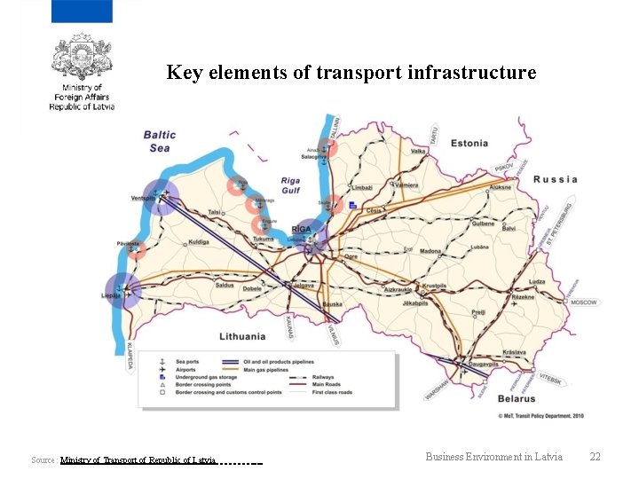 Key elements of transport infrastructure Source: Ministry of Transport of Republic of Latvia Business