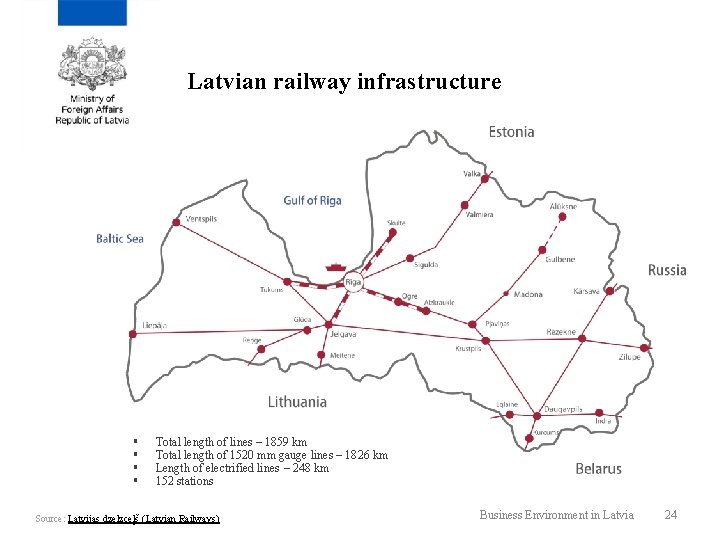 Latvian railway infrastructure § § Total length of lines – 1859 km Total length