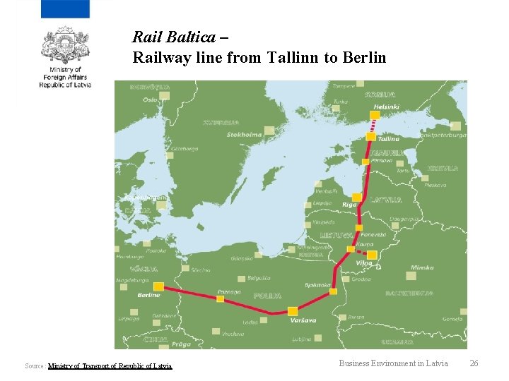 Rail Baltica – Railway line from Tallinn to Berlin Source: Ministry of Transport of