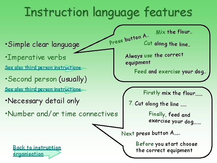 Instruction language features • Simple clear language Mix the flour. . on A t