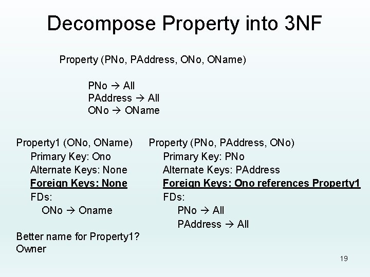 Decompose Property into 3 NF Property (PNo, PAddress, ONo, OName) PNo All PAddress All