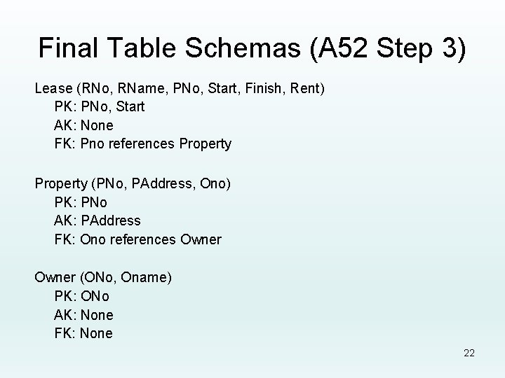 Final Table Schemas (A 52 Step 3) Lease (RNo, RName, PNo, Start, Finish, Rent)