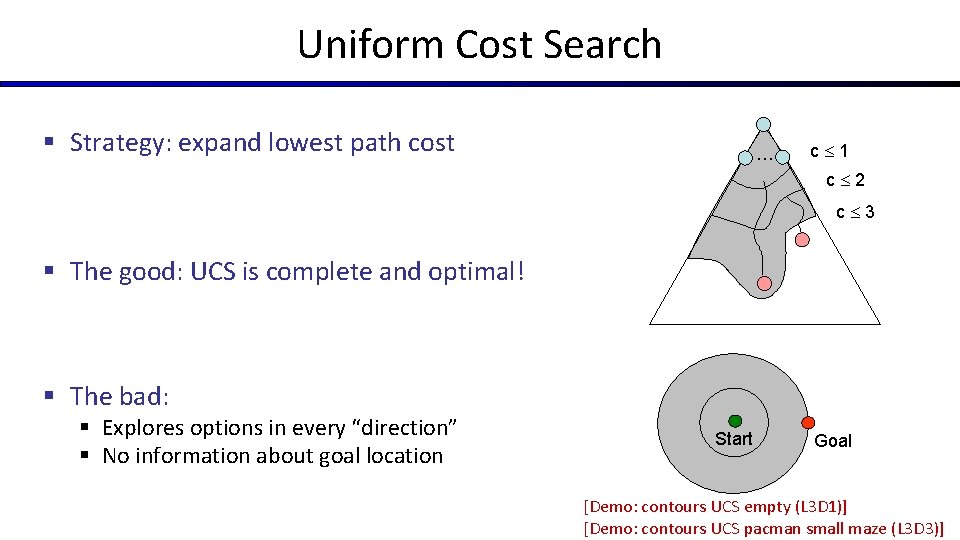 Uniform Cost Search § Strategy: expand lowest path cost … c 1 c 2