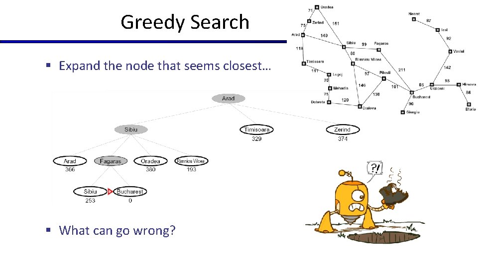 Greedy Search § Expand the node that seems closest… § What can go wrong?