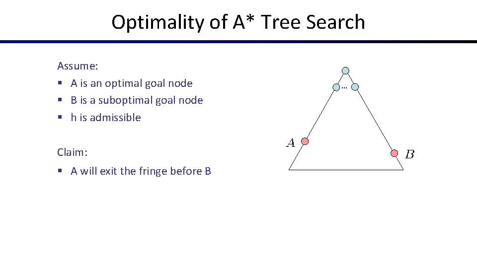 Optimality of A* Tree Search Assume: § A is an optimal goal node §