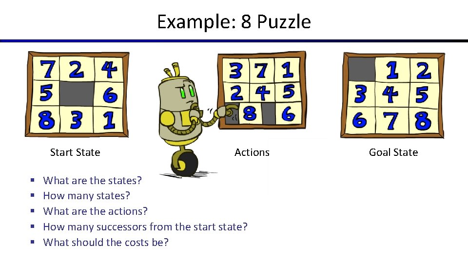 Example: 8 Puzzle Start State § § § Actions What are the states? How