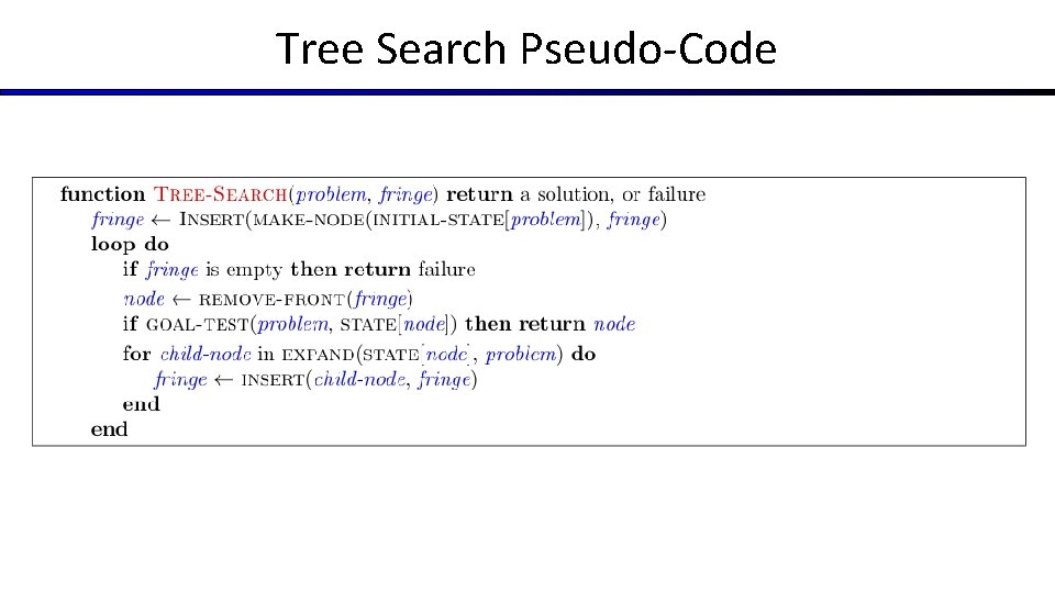 Tree Search Pseudo-Code 