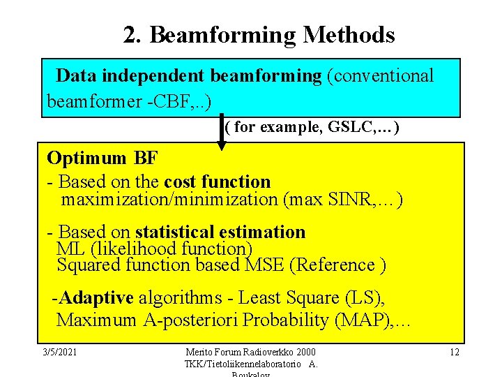 2. Beamforming Methods Data independent beamforming (conventional beamformer -CBF, . . ) ( for