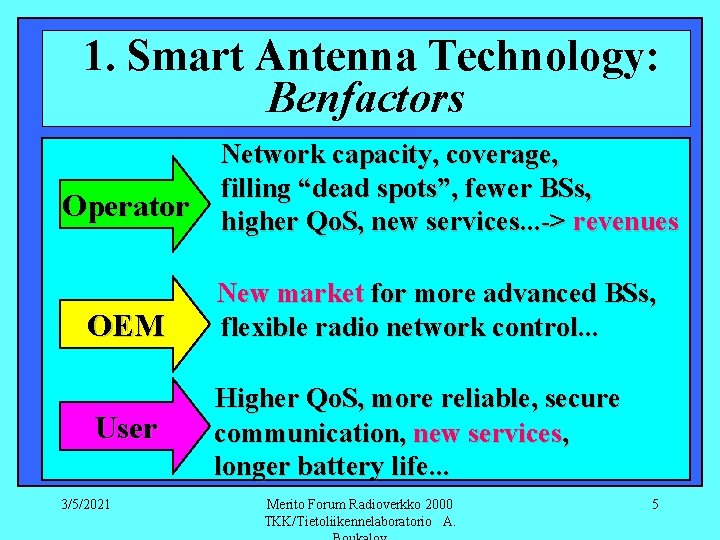 1. Smart Antenna Technology: Benfactors Operator OEM User 3/5/2021 Network capacity, coverage, filling “dead