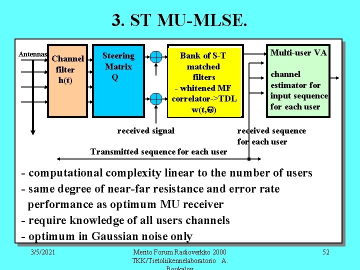 3. ST MU-MLSE. Antennas Channel filter h(t) Steering Matrix Q Bank of S-T matched