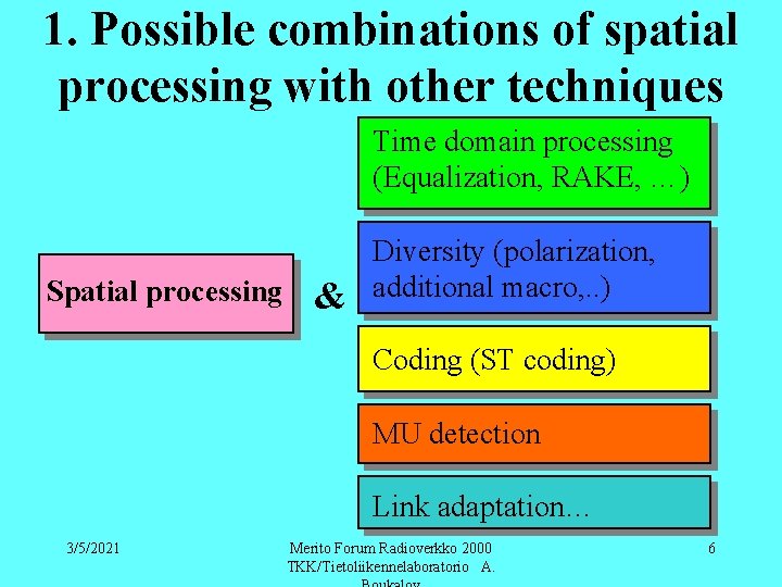 1. Possible combinations of spatial processing with other techniques Time domain processing (Equalization, RAKE,