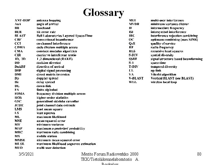 Glossary 3/5/2021 Merito Forum Radioverkko 2000 TKK/Tietoliikennelaboratorio A. 80 