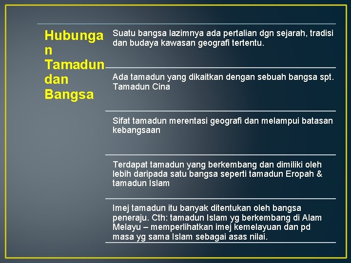 Hubunga n Tamadun dan Bangsa Suatu bangsa lazimnya ada pertalian dgn sejarah, tradisi dan