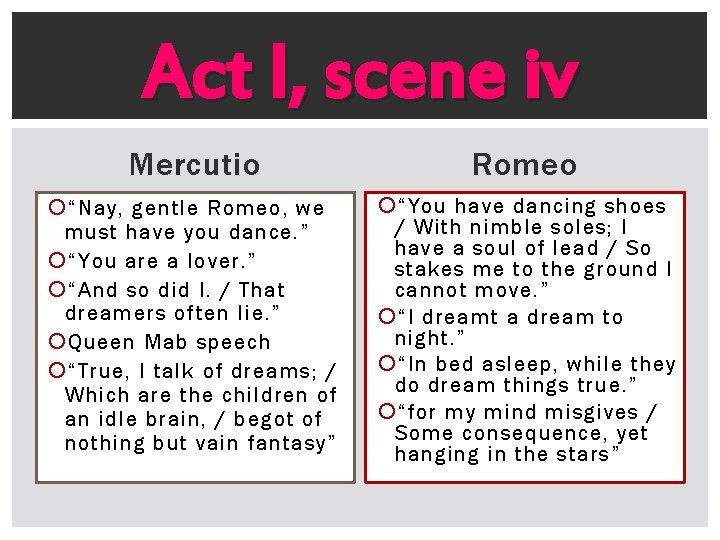 Act I, scene iv Mercutio Romeo “Nay, gentle Romeo, we must have you dance.