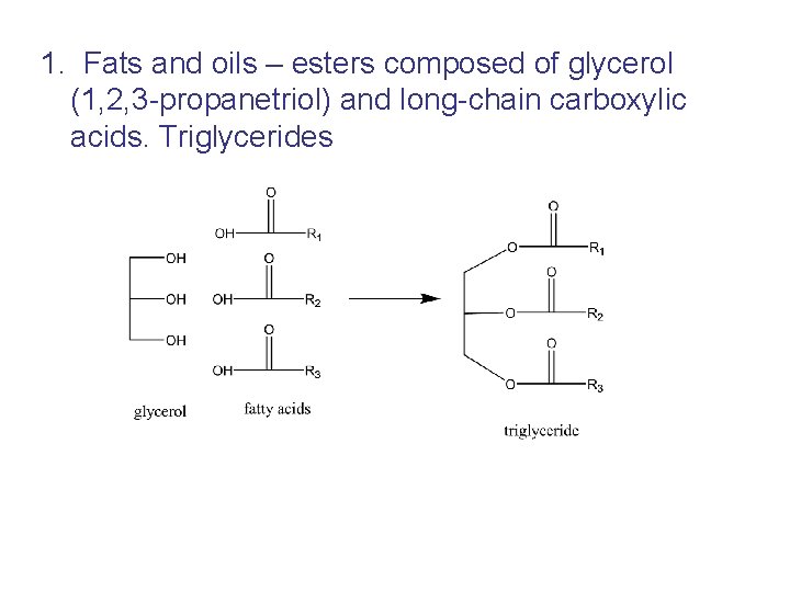 1. Fats and oils – esters composed of glycerol (1, 2, 3 -propanetriol) and