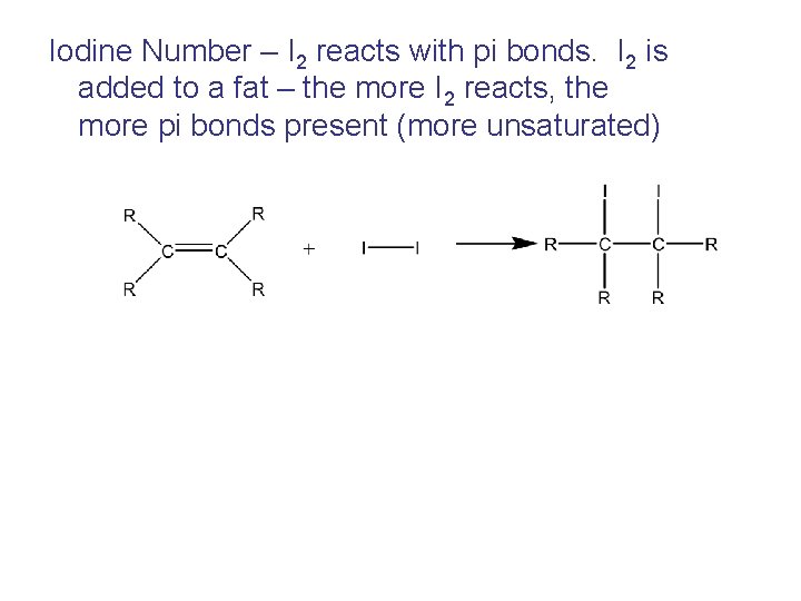 Iodine Number – I 2 reacts with pi bonds. I 2 is added to