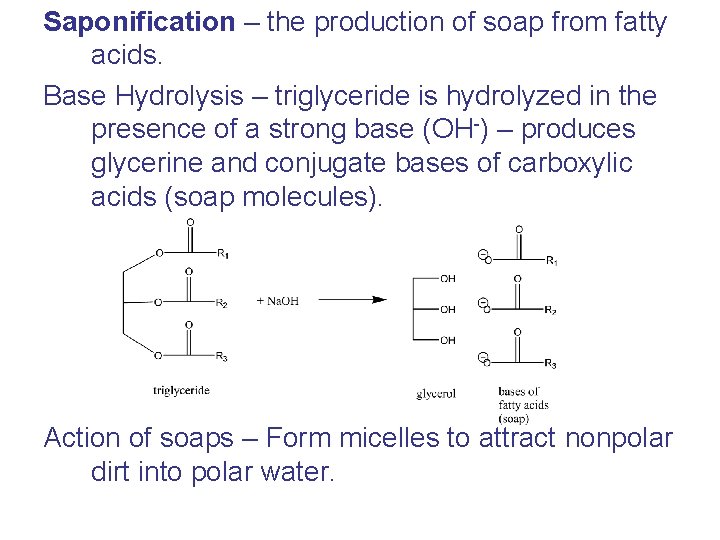 Saponification – the production of soap from fatty acids. Base Hydrolysis – triglyceride is