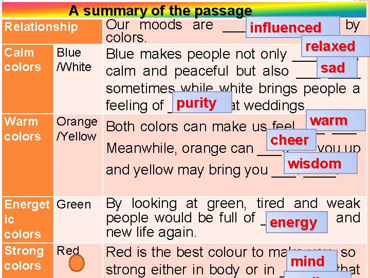 A summary of the passage Our moods are ______1_______ by Relationship influenced colors. relaxed