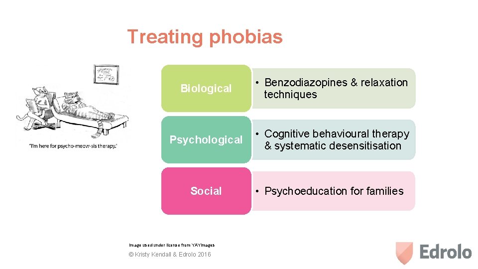 Treating phobias Biological • Benzodiazopines & relaxation techniques Psychological • Cognitive behavioural therapy &
