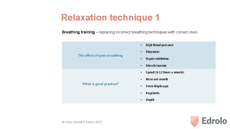 Relaxation technique 1 Breathing training – replacing incorrect breathing techniques with correct ones. The