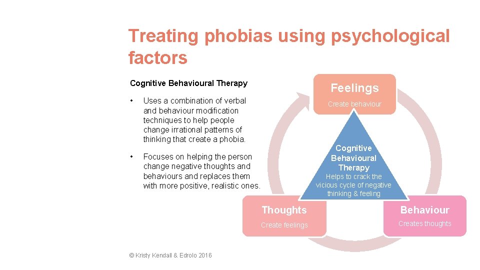 Treating phobias using psychological factors Cognitive Behavioural Therapy • • Feelings Uses a combination