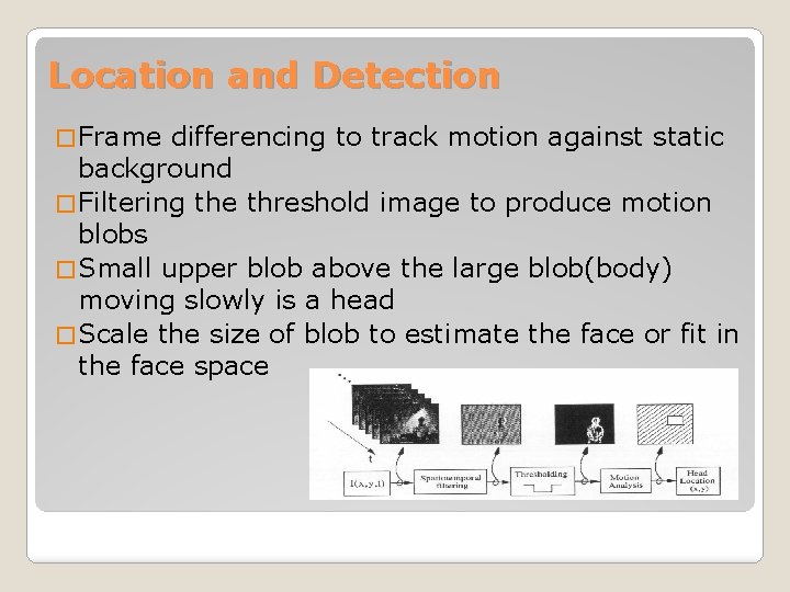 Location and Detection � Frame differencing to track motion against static background � Filtering