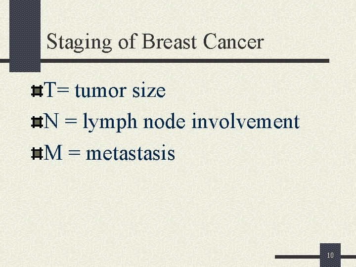 Staging of Breast Cancer T= tumor size N = lymph node involvement M =