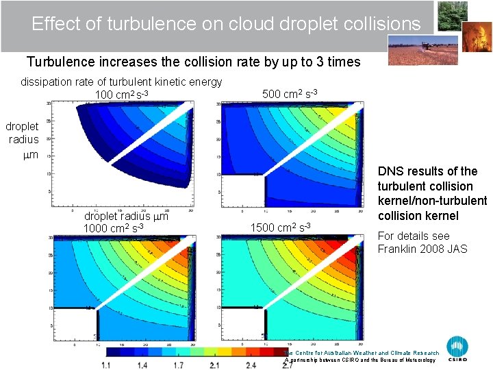 Effect of turbulence on cloud droplet collisions Turbulence increases the collision rate by up