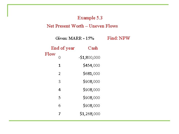 Example 5. 3 Net Present Worth – Uneven Flows Given: MARR = 15% Find: