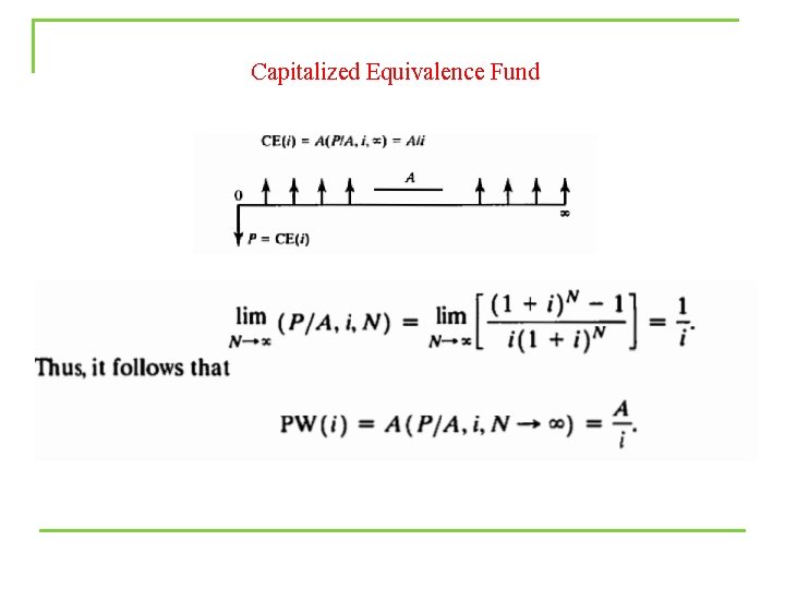 Capitalized Equivalence Fund 