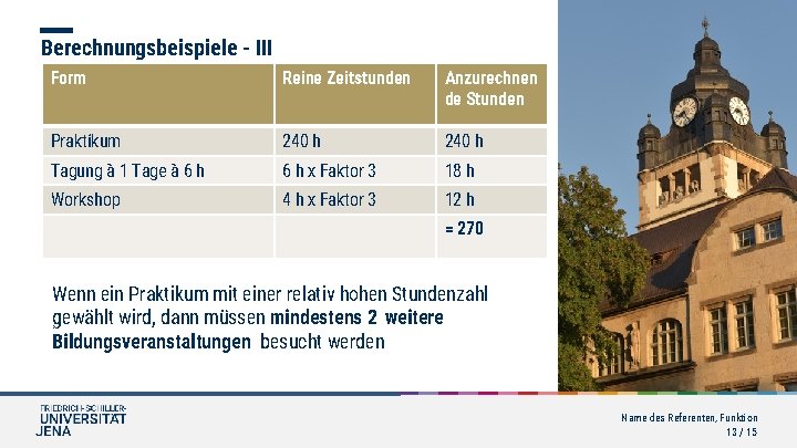 Berechnungsbeispiele - III Form Reine Zeitstunden Anzurechnen de Stunden Praktikum 240 h Tagung à