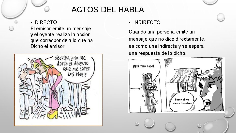 ACTOS DEL HABLA • DIRECTO El emisor emite un mensaje y el oyente realiza