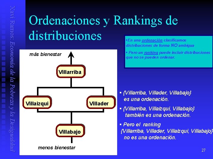 Xavi Ramos: Economía de la Pobreza y la Desigualdad Ordenaciones y Rankings de distribuciones