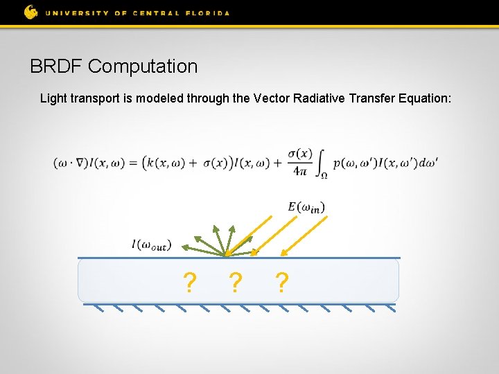BRDF Computation Light transport is modeled through the Vector Radiative Transfer Equation: ? ?