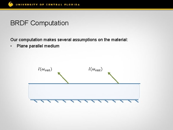 BRDF Computation Our computation makes several assumptions on the material: • Plane parallel medium