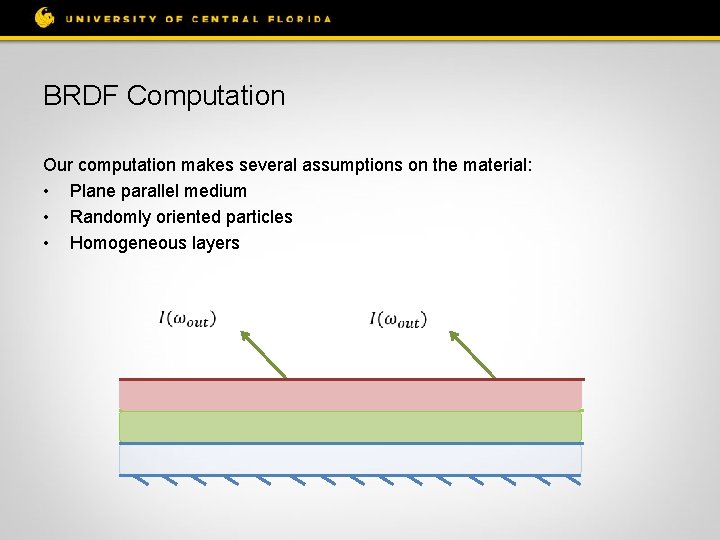 BRDF Computation Our computation makes several assumptions on the material: • Plane parallel medium
