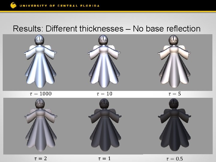 Results: Different thicknesses – No base reflection 