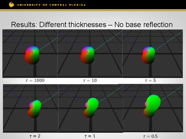 Results: Different thicknesses – No base reflection 