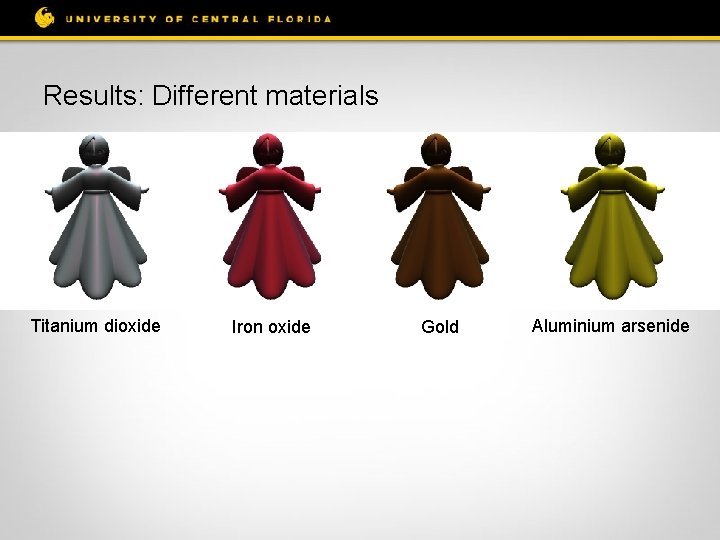 Results: Different materials Titanium dioxide Iron oxide Gold Aluminium arsenide 