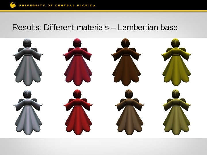 Results: Different materials – Lambertian base 