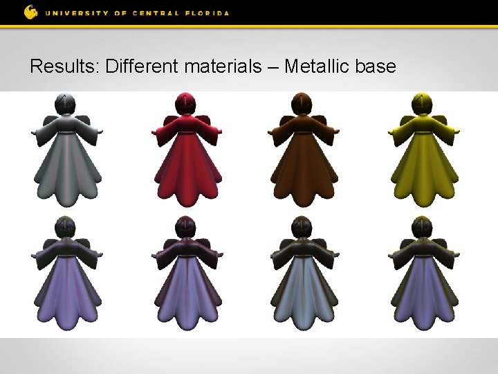 Results: Different materials – Metallic base 