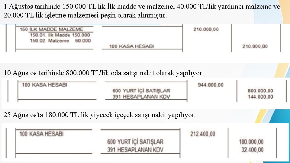 1 Ağustos tarihinde 150. 000 TL'lik İlk madde ve malzeme, 40. 000 TL'lik yardımcı