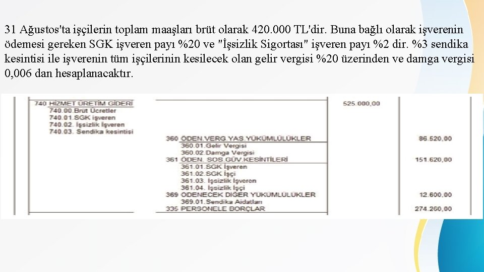 31 Ağustos'ta işçilerin toplam maaşları brüt olarak 420. 000 TL'dir. Buna bağlı olarak işverenin